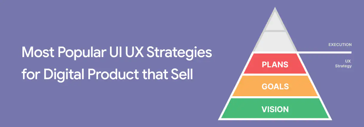 Most Popular UI UX Strategies for Digital Product that Sell